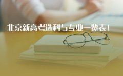 龙门育才北京新高考选科与专业一览表！